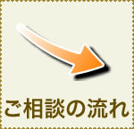 会社設立後に知っておきたい税務 新型コロナの影響により開始した弁当販売と 消費税簡易課税制度の事業区分 船橋 千葉 会社設立 開業相談オフィス